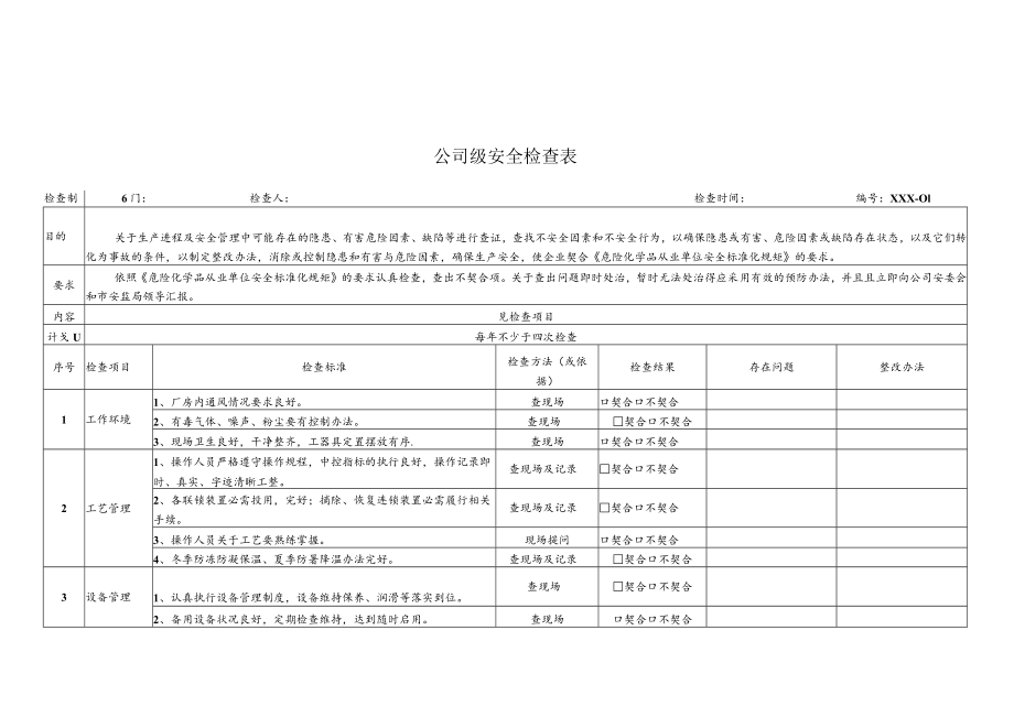 安全检查表汇总.docx_第2页