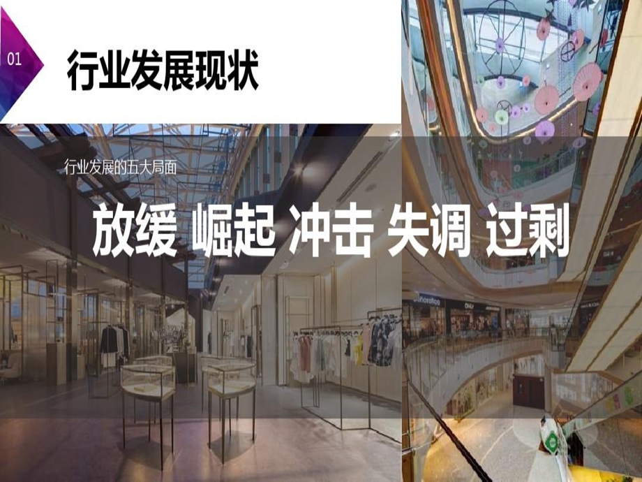 购物中心发展趋势研究课件.ppt_第3页