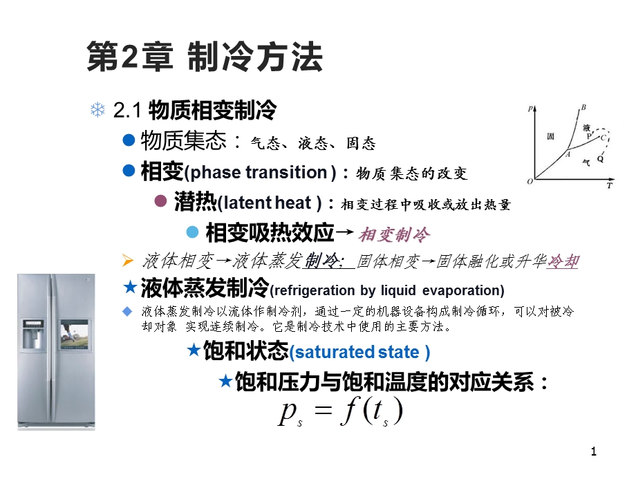 第2章-制冷方法课件.pptx_第1页