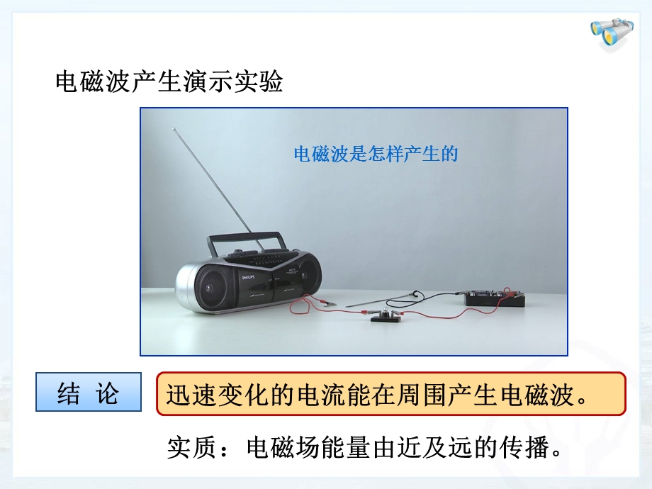 电磁波的海洋课件最新版学习资料.ppt_第3页