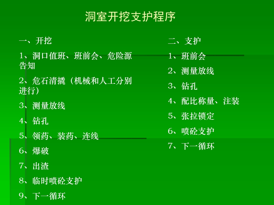 洞室爆破开挖支护作业安全知识讲座课件.ppt_第3页