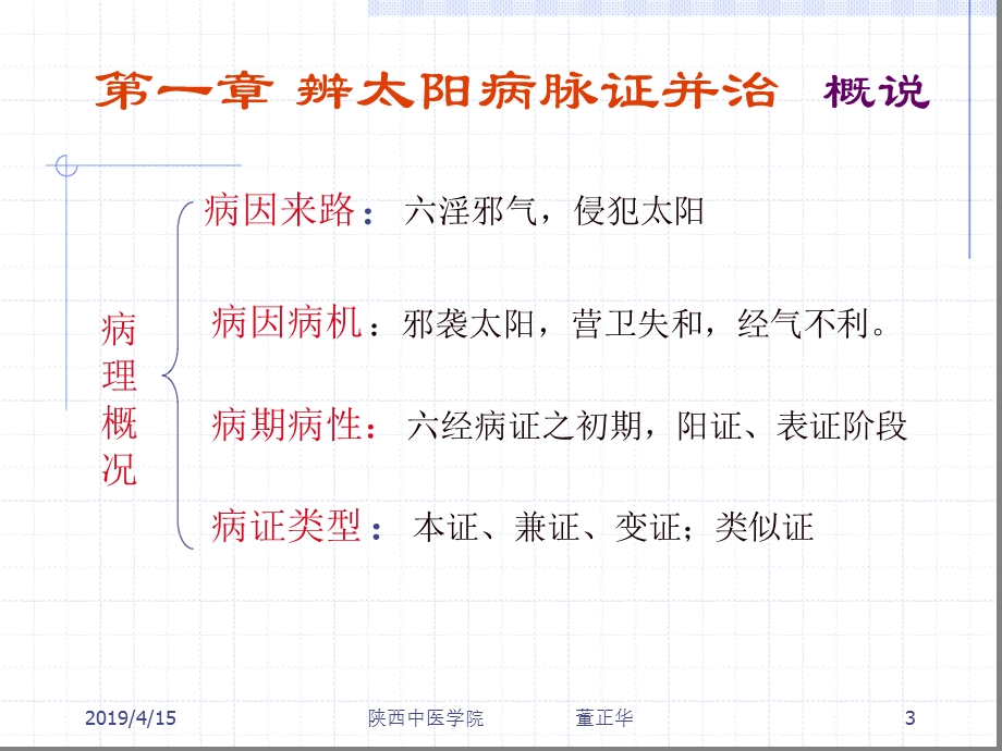 第一章辨太阳病脉证并治课件.ppt_第3页