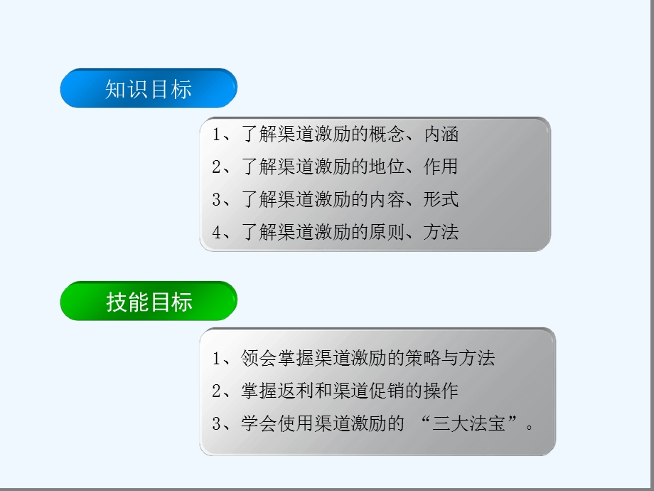 营销渠道成员的激励课件.ppt_第2页