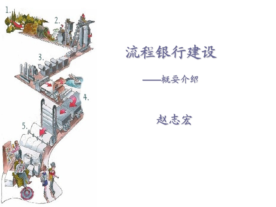 流程银行建设概要介绍课件.ppt_第1页