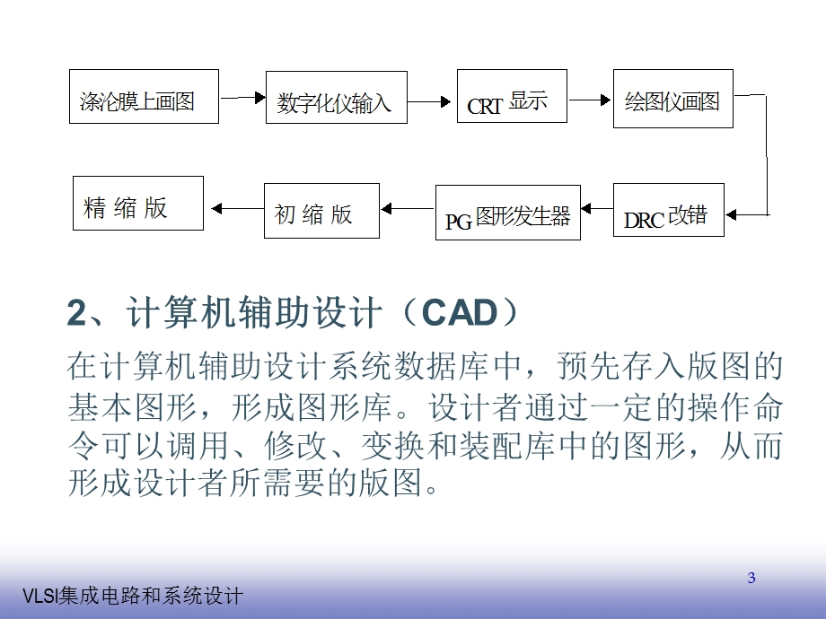 第五章版图设计技术ok课件.ppt_第3页