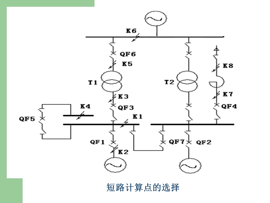 电力系统设计第六讲——发电厂、变电站电气一次系统设计课件.ppt_第1页