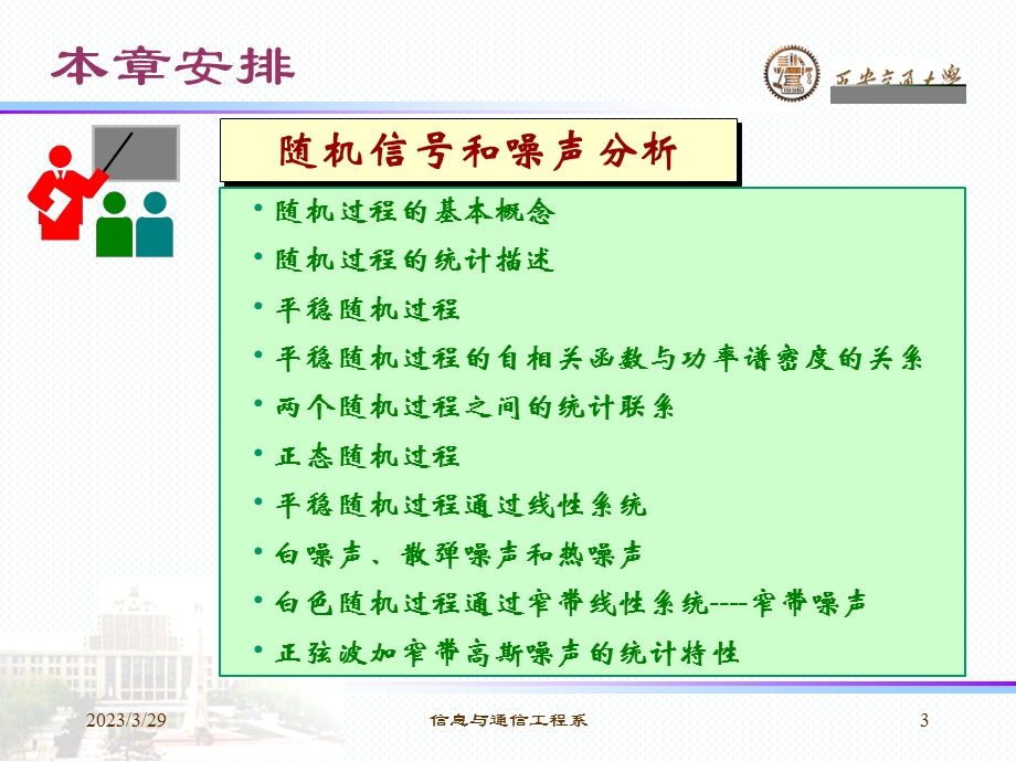 现代通信原理课件.ppt_第3页