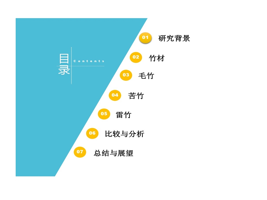 竹材物理力学性能的研究课件.ppt_第2页