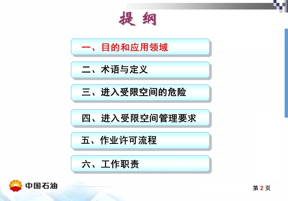 进入受限空间教育培训ppt课件.ppt_第2页