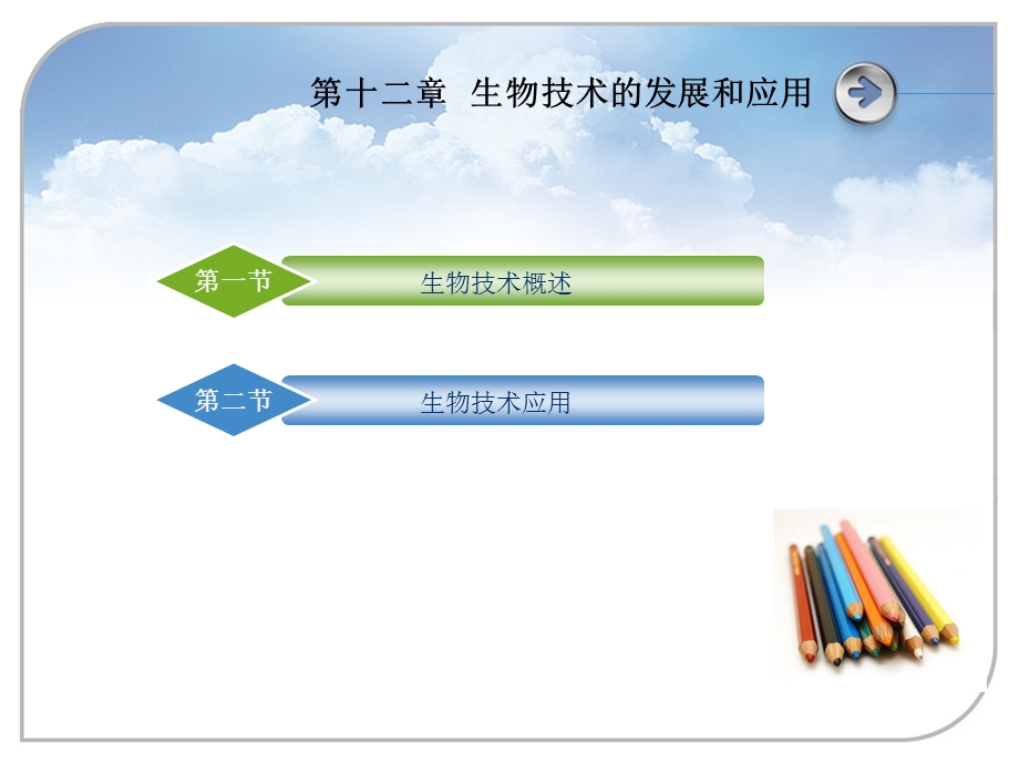 第十二章《生物学》课件.ppt_第2页