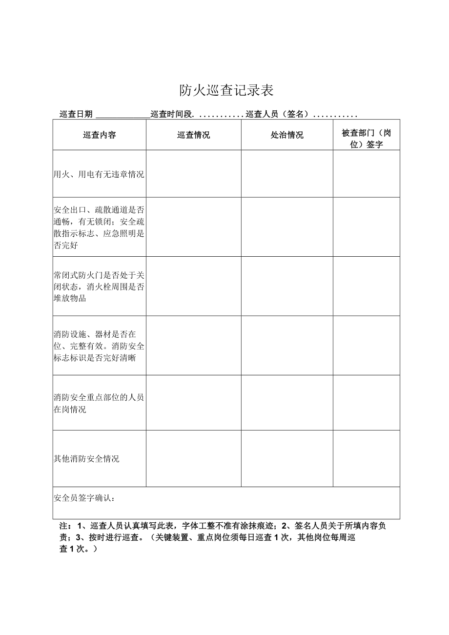 防火巡查记录表.docx_第1页