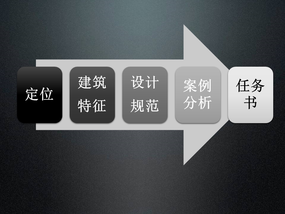 老干部活动中心ppt课件.ppt_第2页