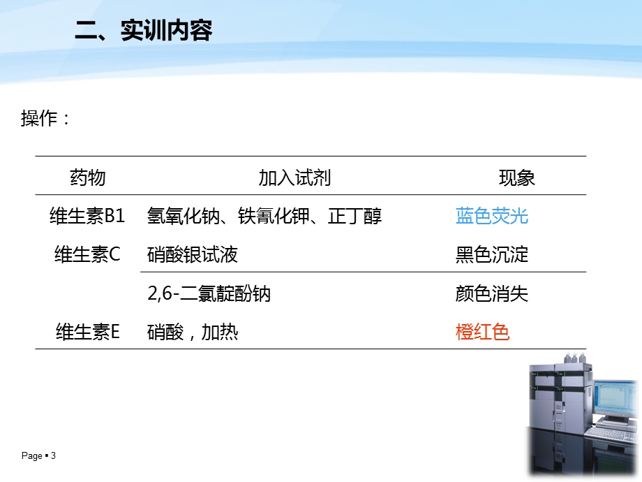 药物检测分析技术课件.ppt_第3页