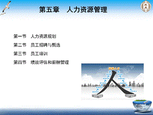 管理学课程第五章--人力资源管理课件.ppt