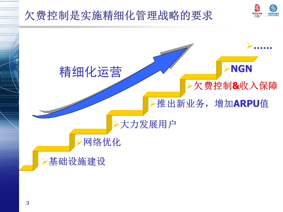 江苏移动欠费风险控制方案汇报课件.ppt_第3页