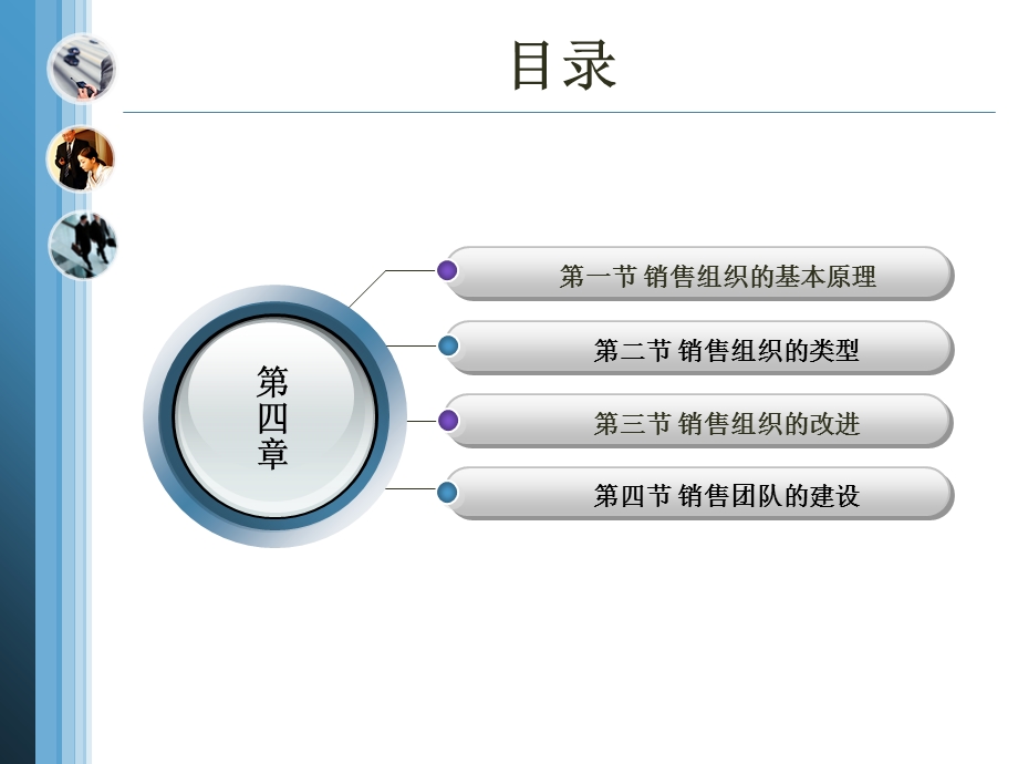 销售组织与团队培训课程课件.ppt_第2页