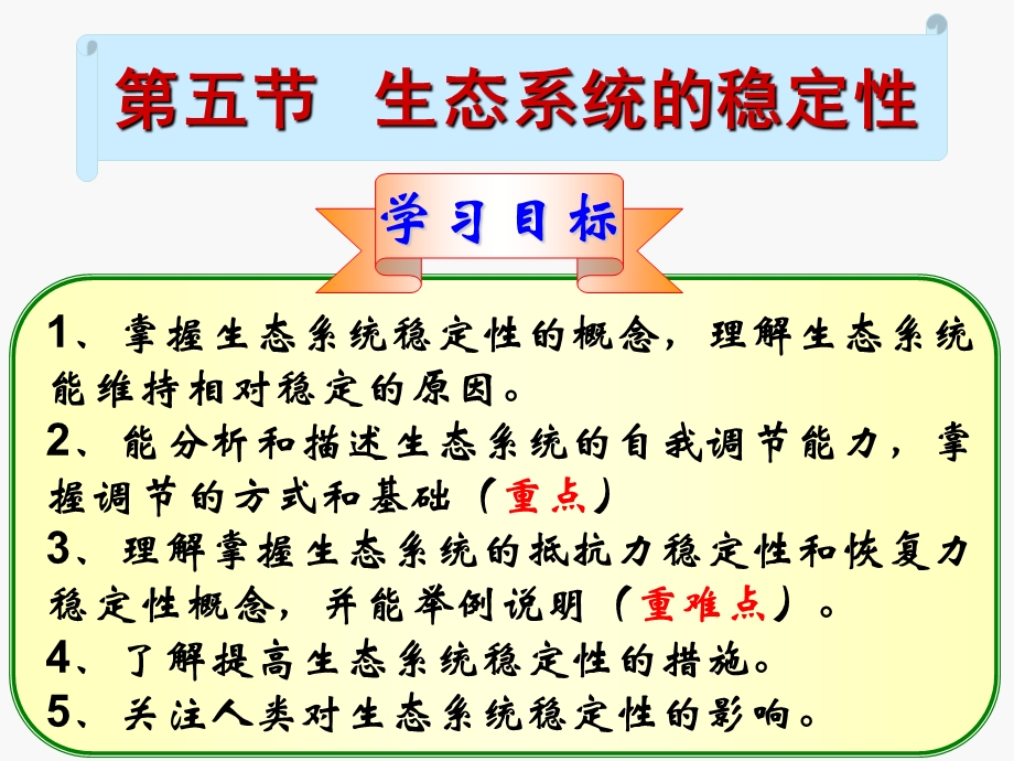 生态系统的稳定性课件.ppt_第1页