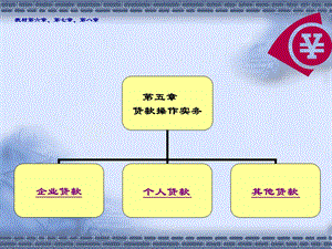 贷款操作实务课件.ppt