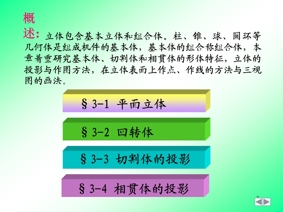 机械制图ppt课件之基本立体.ppt_第2页