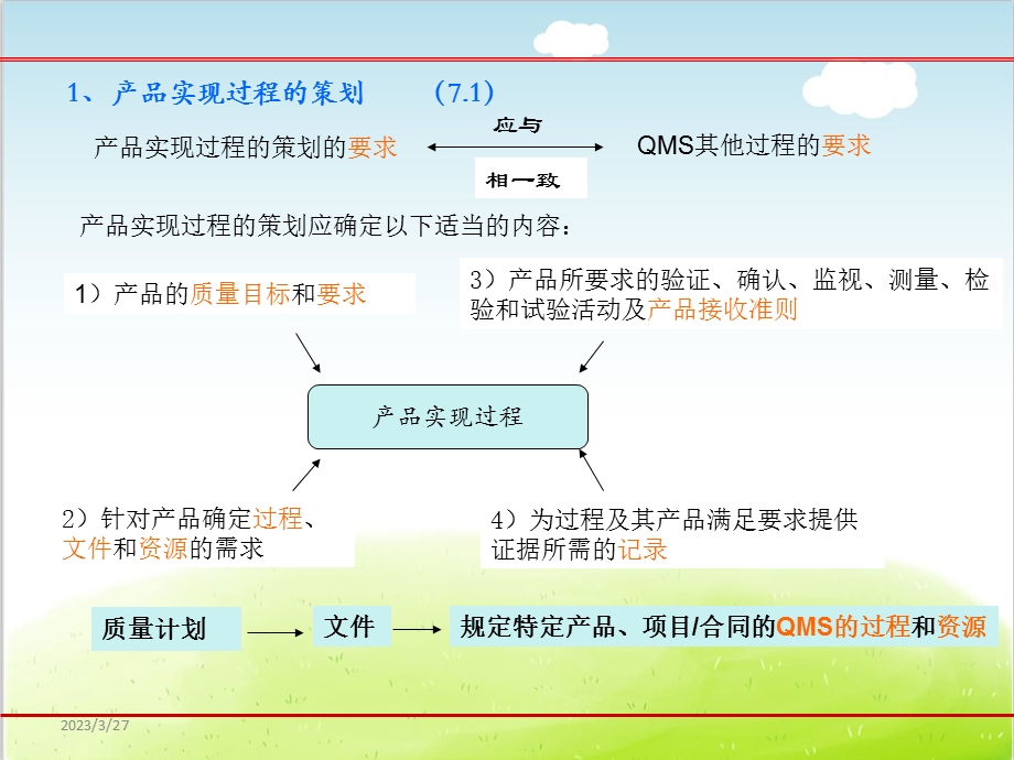 质量管理体系标准培训ppt课件.ppt_第3页