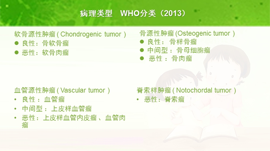 脊柱肿瘤及肿瘤样病变的影像学分析课件.ppt_第2页