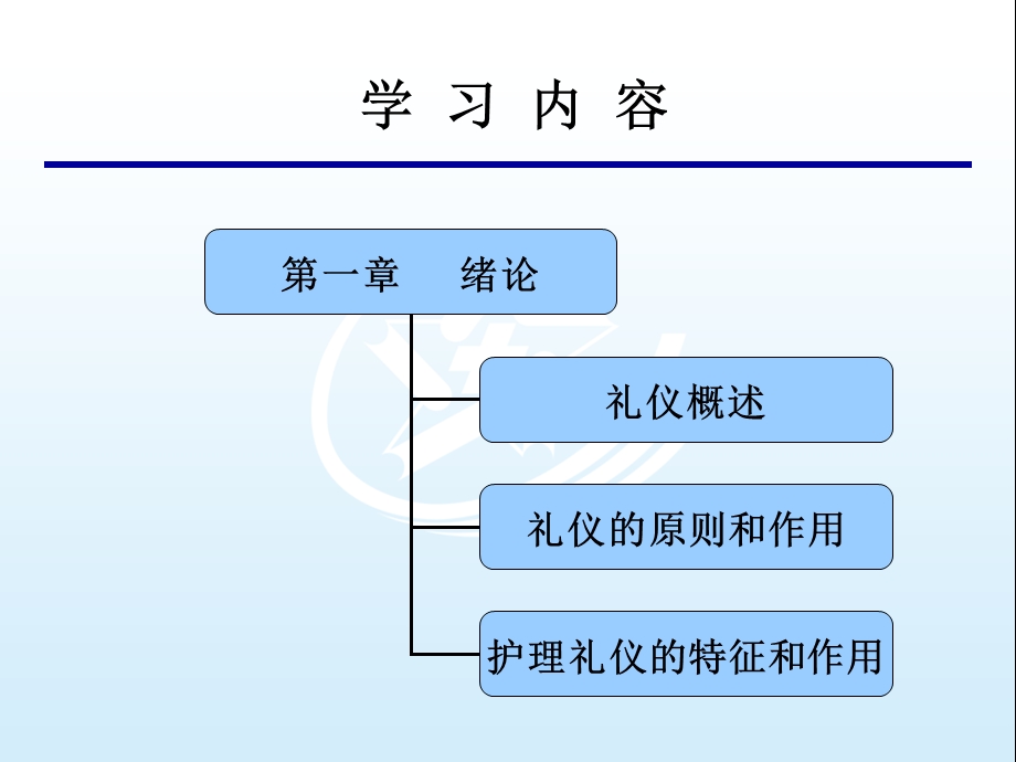 第1章--绪论-护理礼仪与人际沟通ppt课件.ppt_第2页