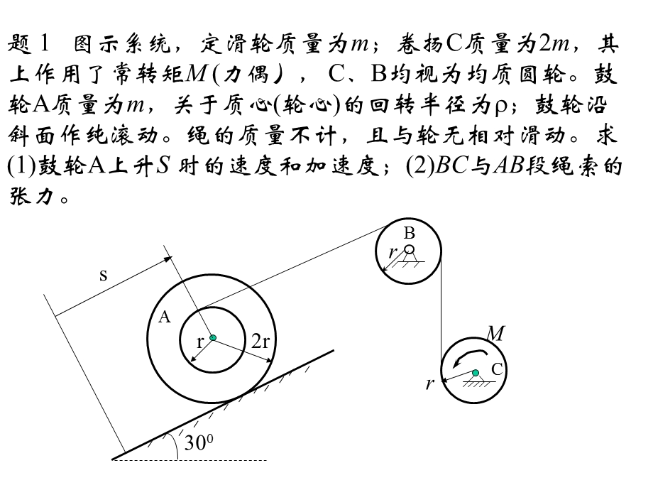 理论力学复习课件.ppt_第1页