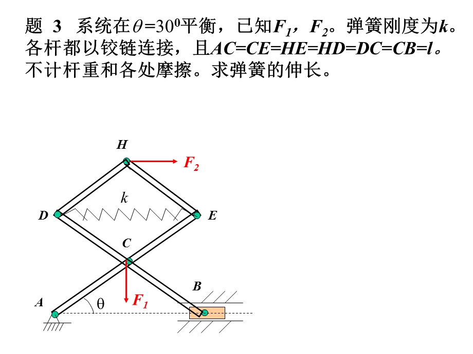 理论力学复习课件.ppt_第3页