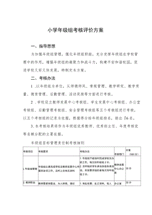 小学年级组考核评价方案.docx