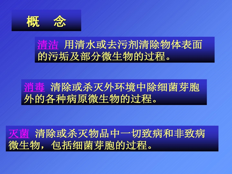 清洁消毒灭菌研究报告课件.ppt_第3页