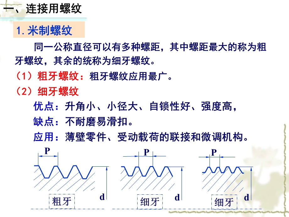 机械基础-第九章-连接零件课件.ppt_第3页