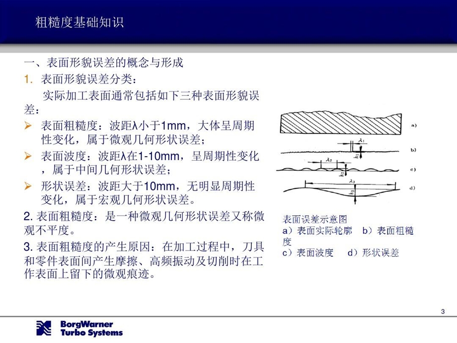 粗糙度基础知识课件.ppt_第3页