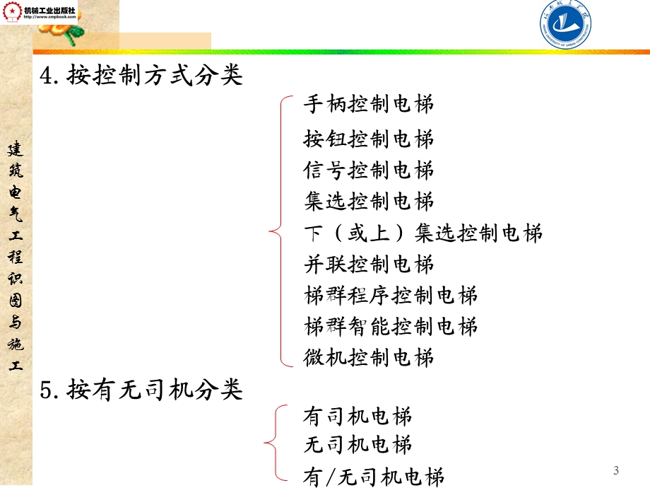 电梯的安装与调试概要教程文件课件.ppt_第3页