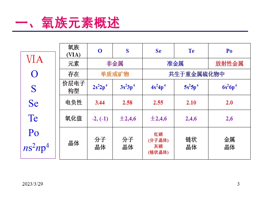 氧族元素课件.pptx_第3页