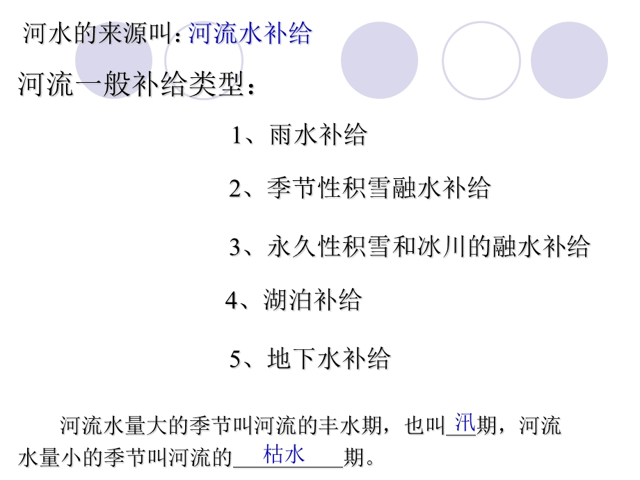 河流补给类型课件.ppt_第2页