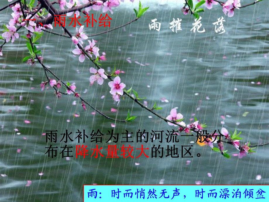 河流补给类型课件.ppt_第3页