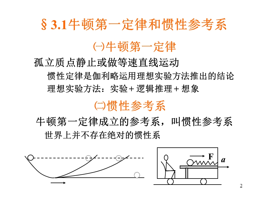 牛顿定律和动量规律课件.pptx_第2页