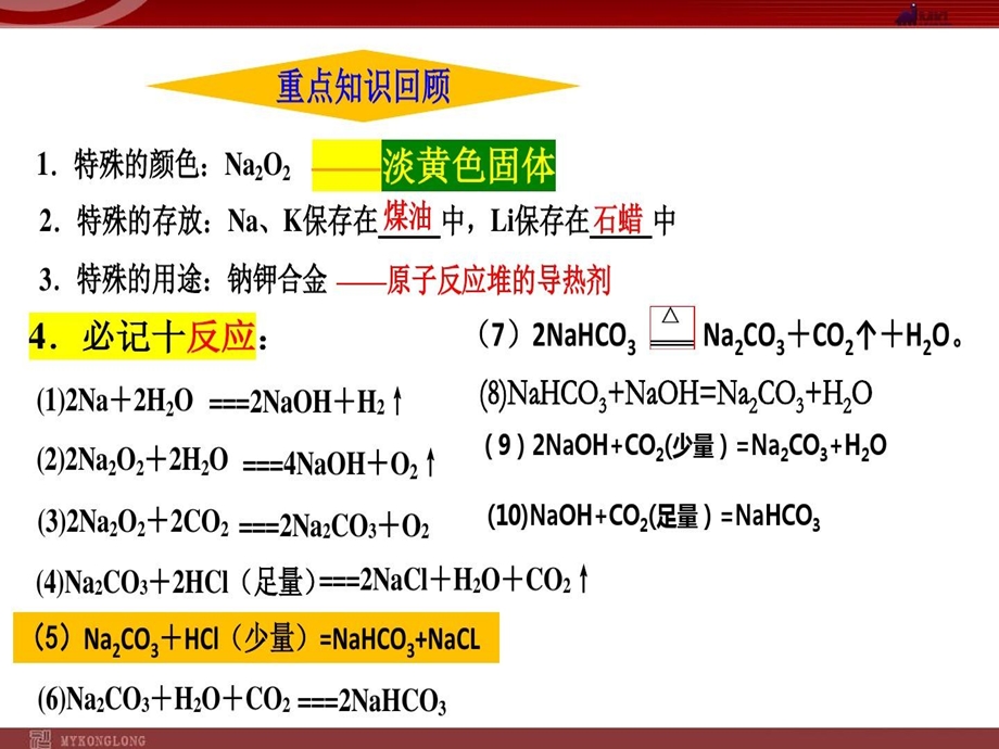 钠及其化合物公开课课件.ppt_第2页