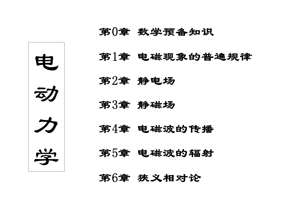 电动力学(数学基础).ppt_第2页