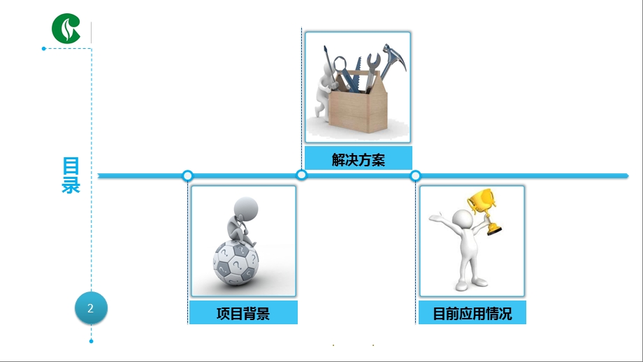 烟草局协同办公系统介绍课件.pptx_第2页