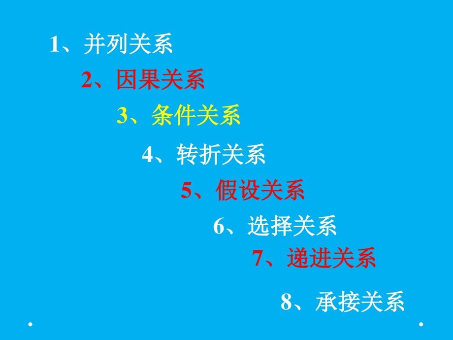 语文人教版一年级上册小学语文关联词教学课件.ppt_第2页