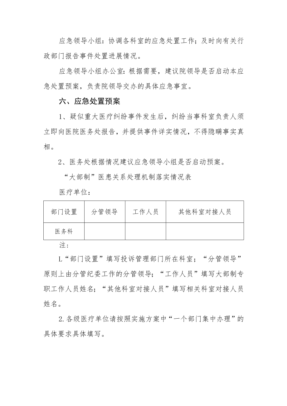 医院重大医疗纠纷事件应急处置预案.docx_第3页