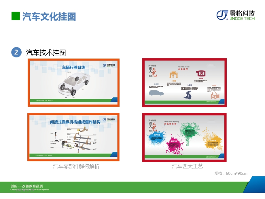 汽车文化中心模块化产品课件.ppt_第3页