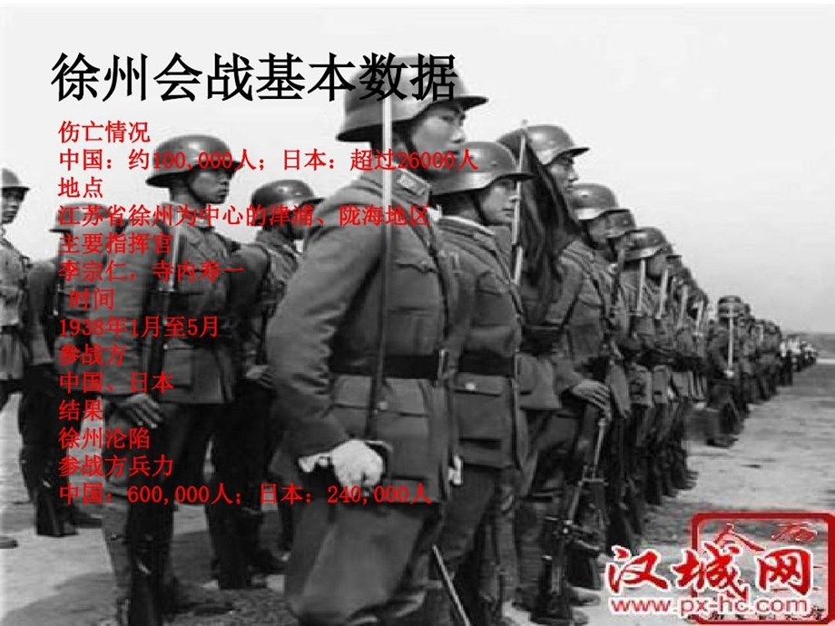 正面抗战史实徐州会战课件.ppt_第3页