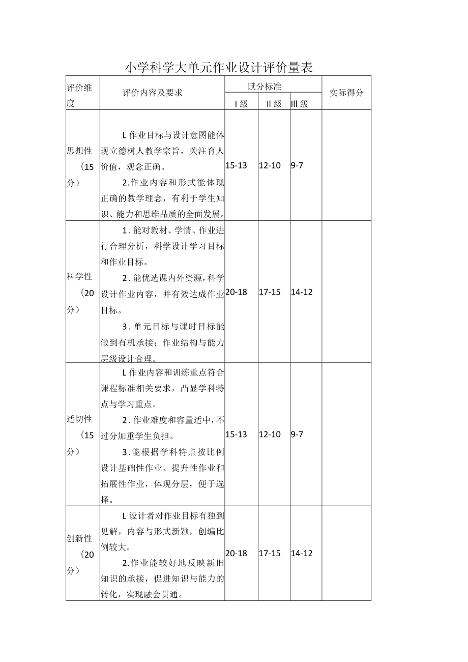 小学科学大单元作业设计评价量表.docx_第1页