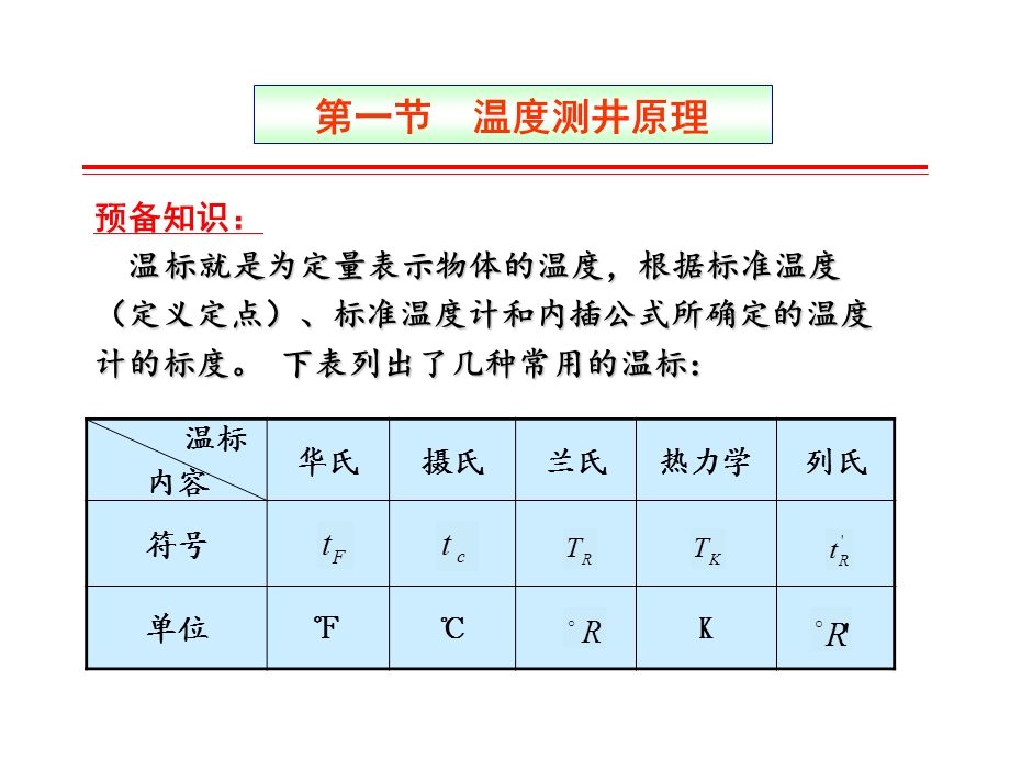 第4章_温度测井课件.ppt_第2页