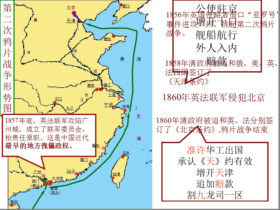 第二次鸦片战争-ppt课件2-人教版.ppt_第3页