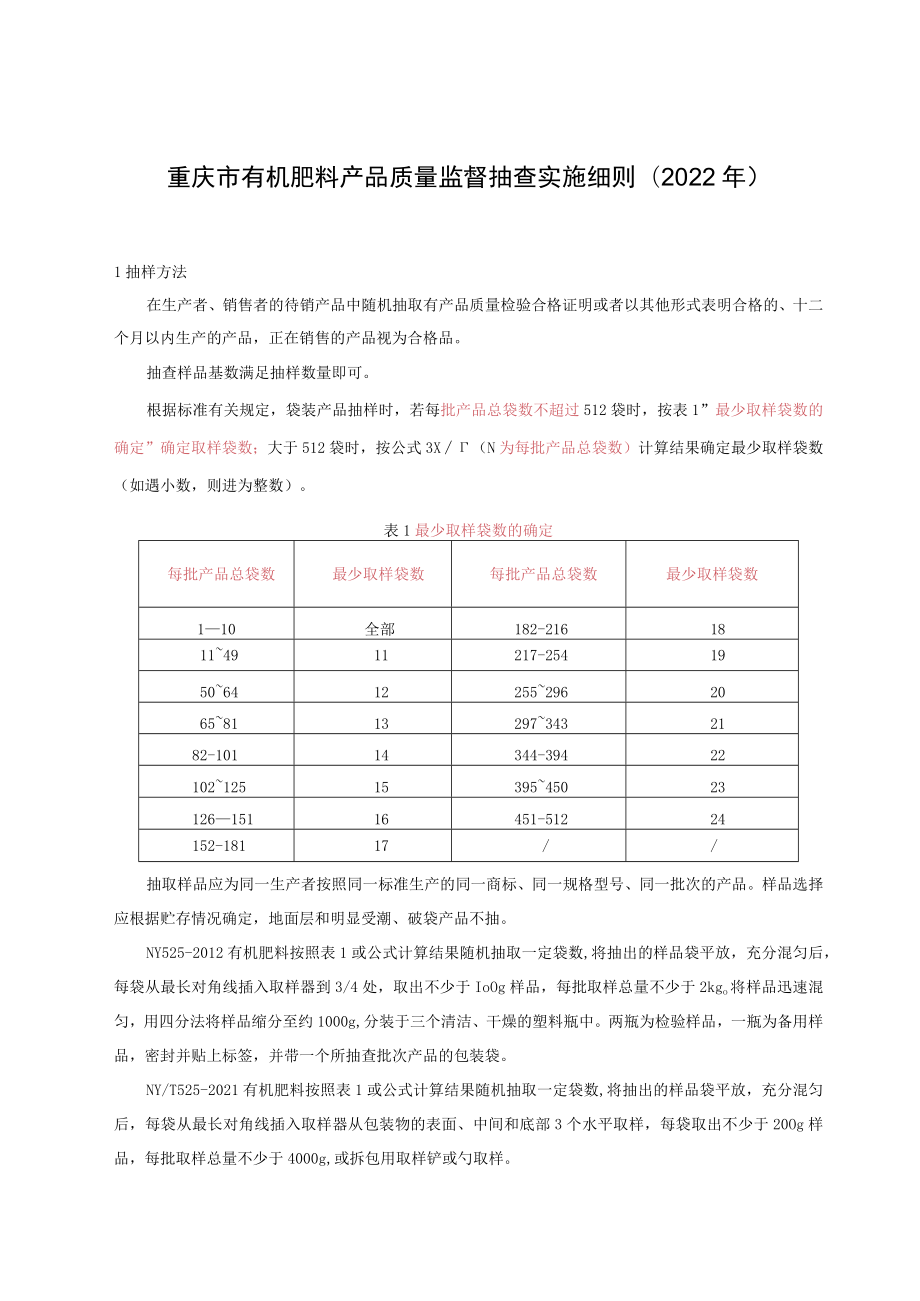 重庆市有机肥料产品质量监督抽查实施细则2022年.docx_第1页