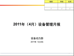 设备管理月报参考ppt课件.ppt