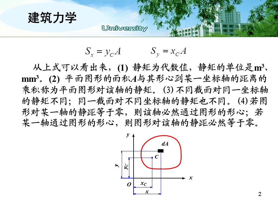 第7章-惯性矩与惯性积方案课件.ppt_第2页